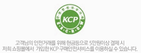 kcp